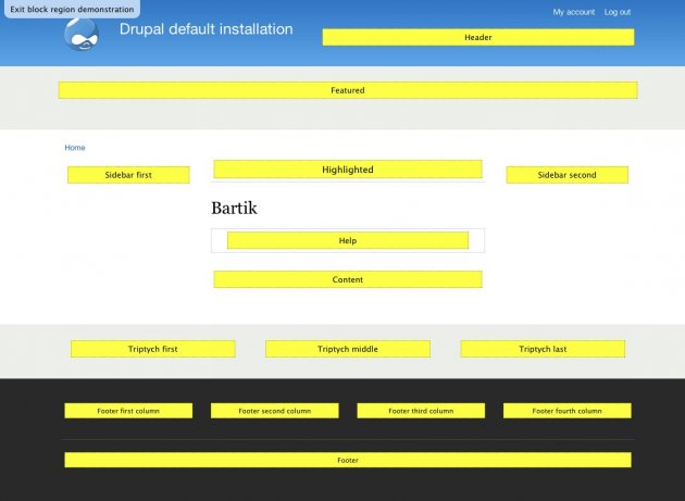 Drupals Bartik-tema med ett antal regioner.