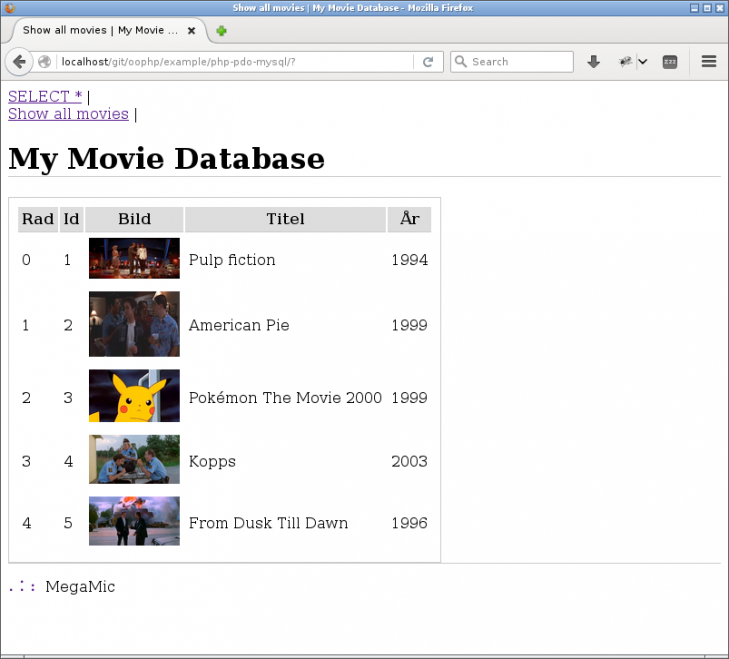 Innehållet i databastabellen visas i en webbsida.