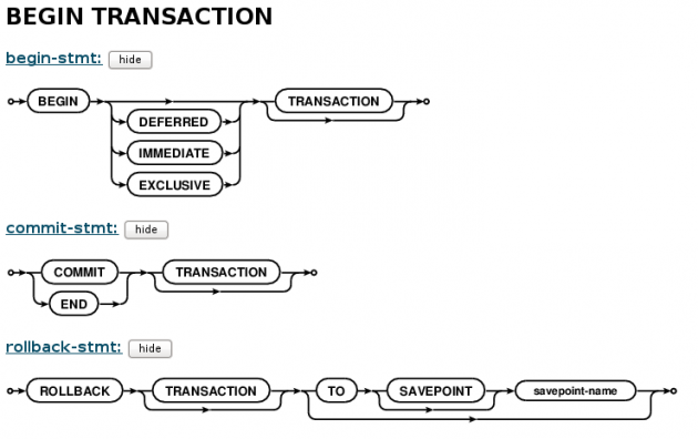 Transaktioner för att utföra många saker i en sekvens utan avbrott och störmoment.