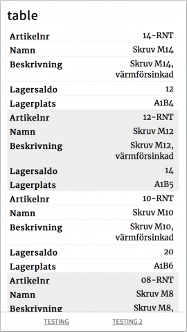 Tabell med staplade kolumner.